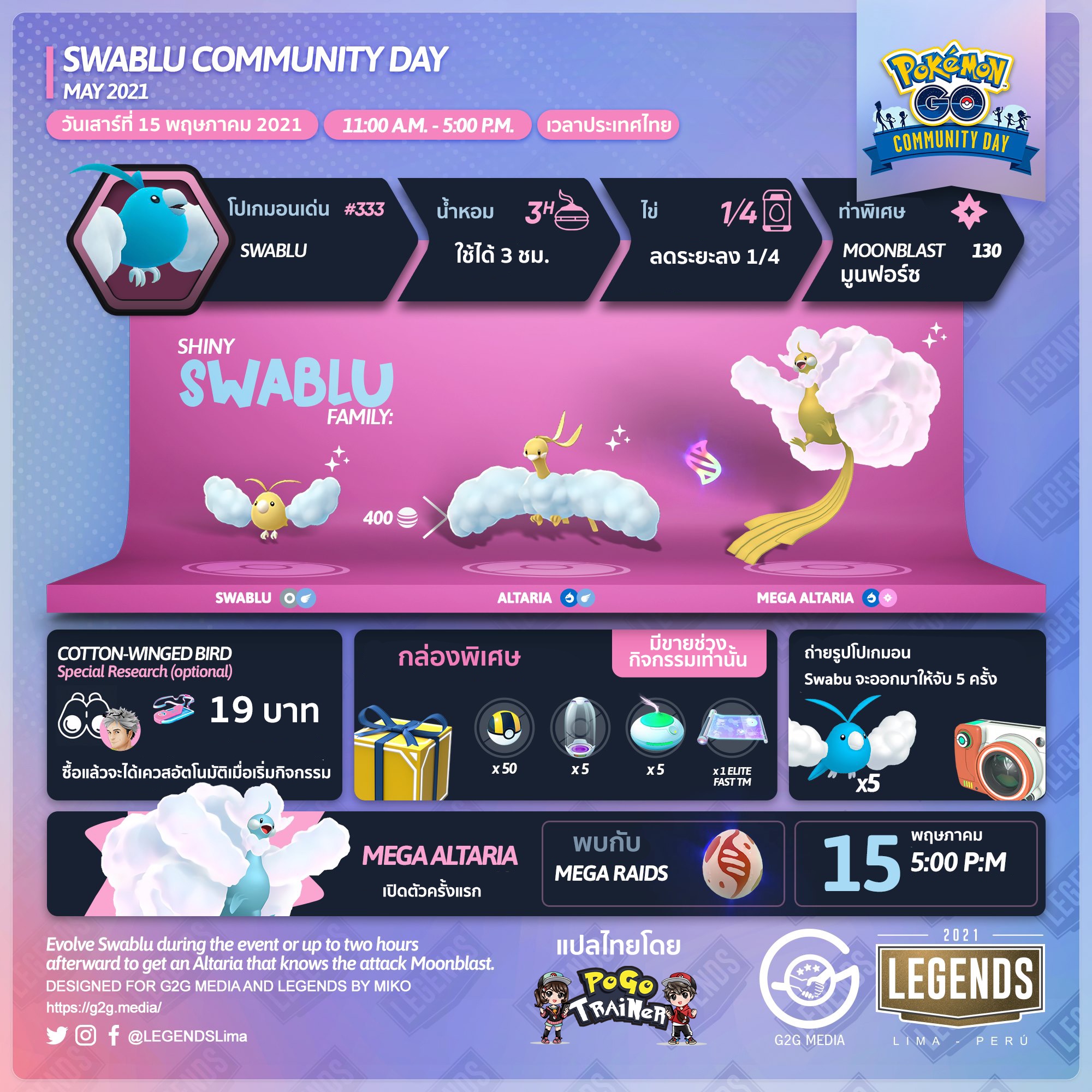 communityday may21 info