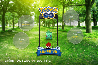 Pokemon Community Day #3 มาจับกบกัน XP คูณ 3