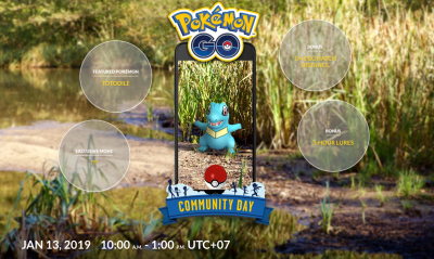 Pokémon Go Community Day: วันที่ 13 มกราคม 2019 ปล่อย Totodile