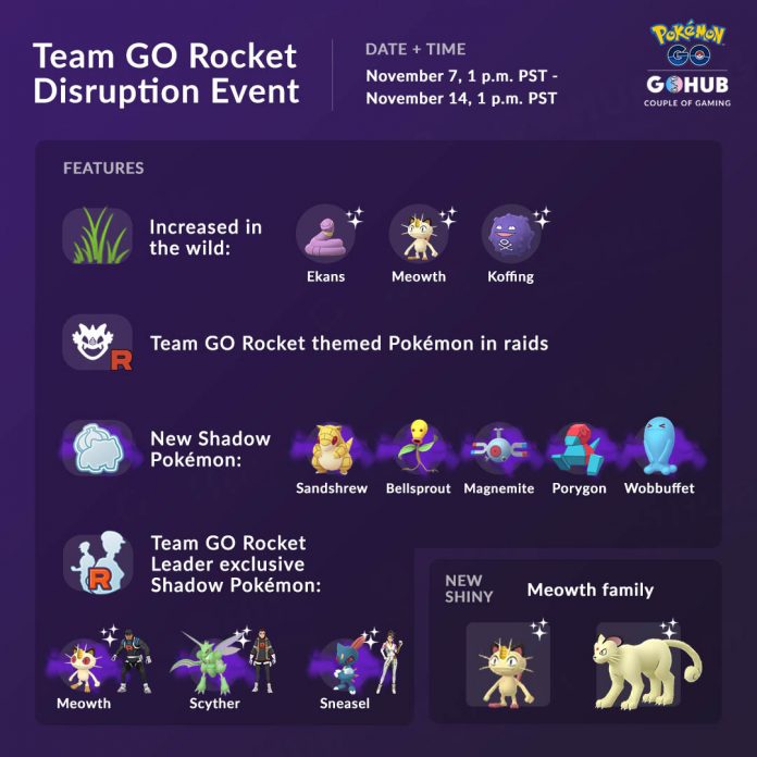 Team GO Rocket disruption event 696x696