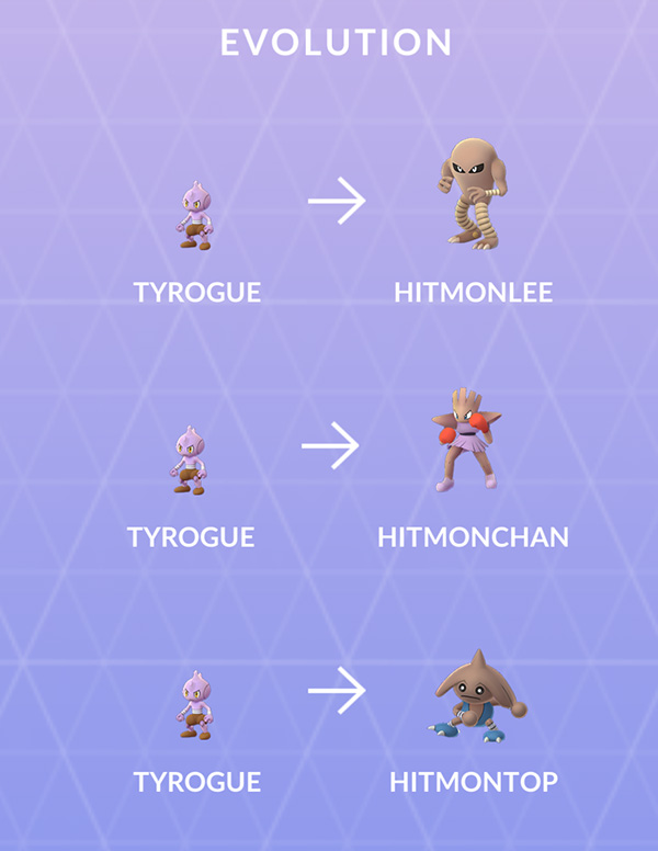 Pokémon GO – Evolução Tyrogue – O Andarilho Pokémon